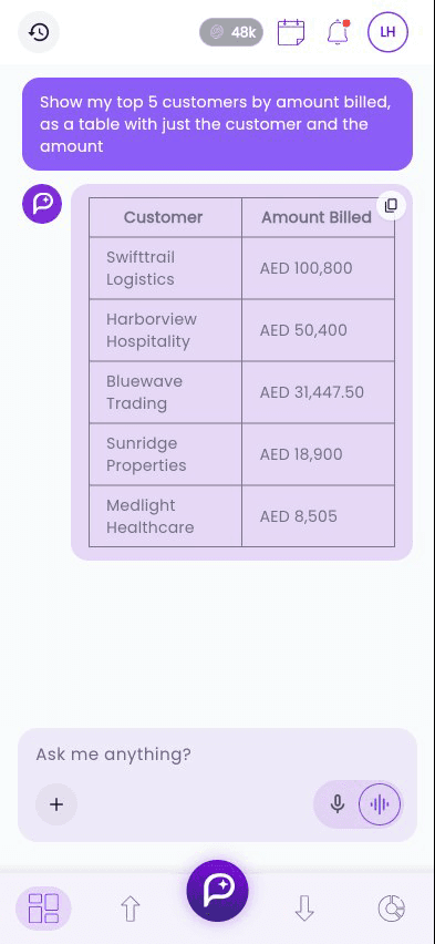 Purpl AI answering with a table of the top five customers and the amount billed to each